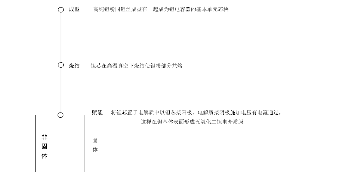 首页- 亿万先生MR集团官网登录