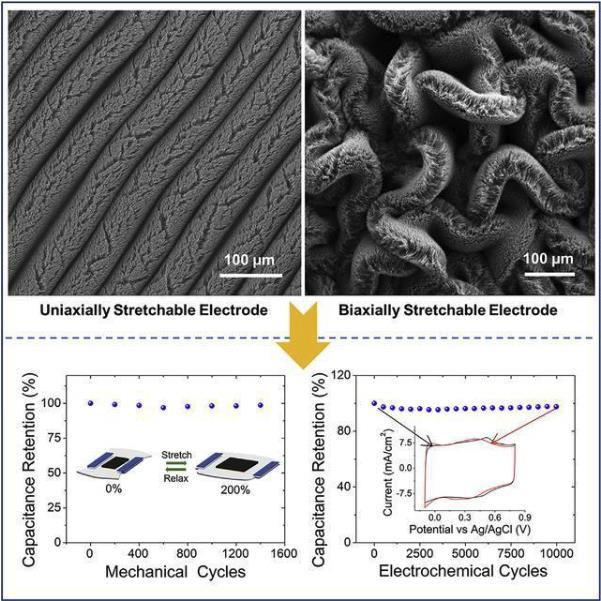 首页- 亿万先生MR集团官网登录