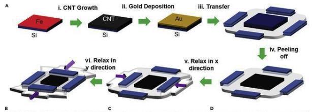 首页- 亿万先生MR集团官网登录